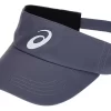 PERFORMANCE VISOR PERFORMANCE VISOR
