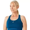 ROAD COMPRESSION BRA ROAD COMPRESSION BRA