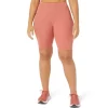 WOMEN’S RACE SPRINTER TIGHT WOMEN’S RACE SPRINTER TIGHT