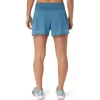 WOMEN’S VENTILATE 2-N-1 3.5IN SHORT WOMEN’S VENTILATE 2-N-1 3.5IN SHORT
