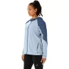 WOMEN’S WATERPROOF JACKET WOMEN’S WATERPROOF JACKET
